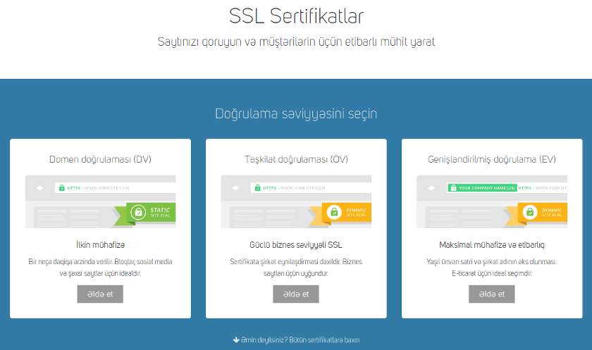 SSL sertifikat